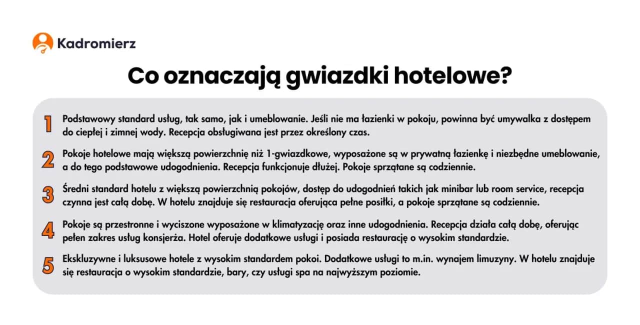 Co oznaczają gwiazdki w hotelu? Odkryj tajemnice standardów jakości
